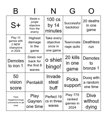 Francis bronze adventures bingo sheet Bingo Card