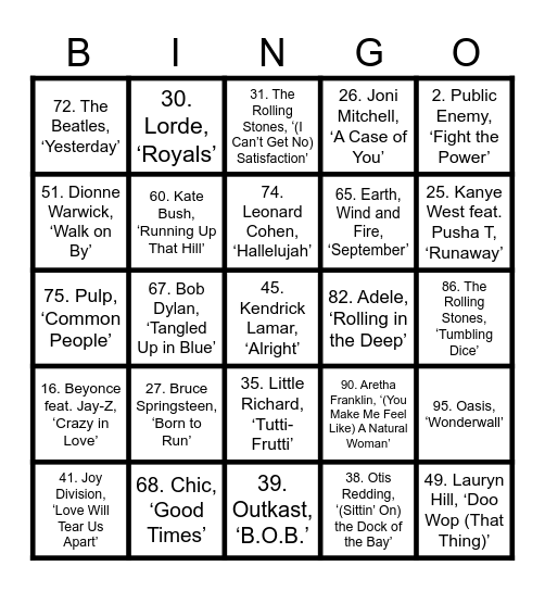 Best 100 Songs of All Time (According to Rolling Stone...) Bingo Card