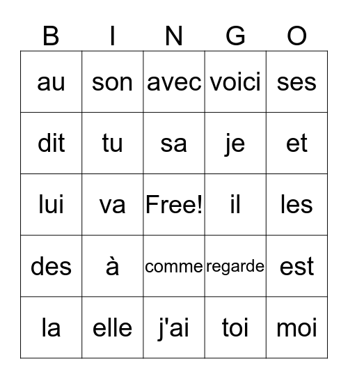 Mots Fréquents