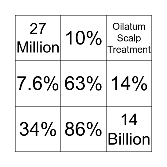 Oilatum Bingo Card