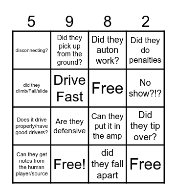 Robotics Bingo Card