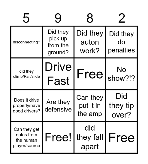 Robotics Bingo Card