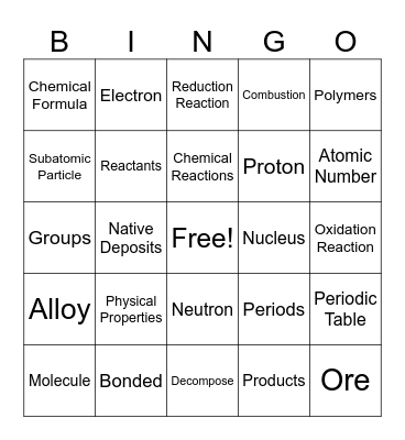 8th Grade Winter Term Final Vocab Bingo Card
