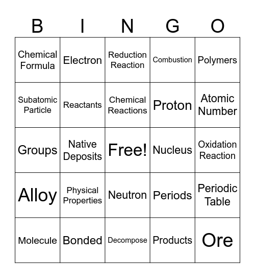 8th Grade Winter Term Final Vocab Bingo Card