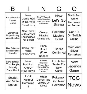 Pokemon Presents 2024 Bingo Card