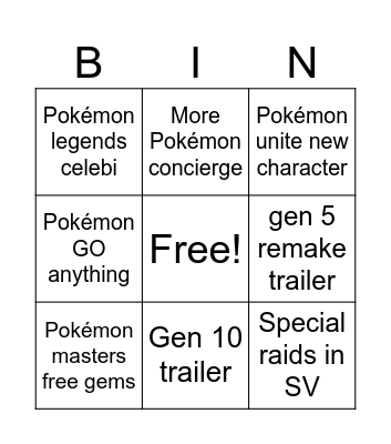 pokemon presents 2024 Bingo Card