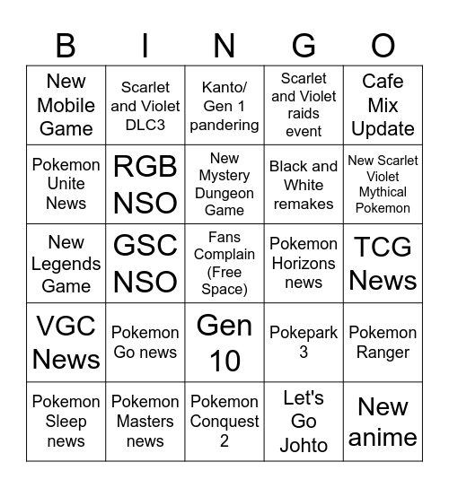 Pokemon Presents 27/03/2024 Bingo Card