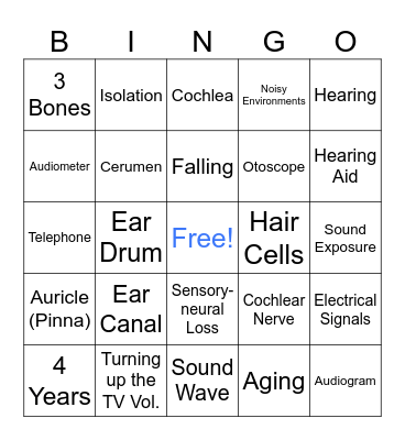 HEARING BINGO Card