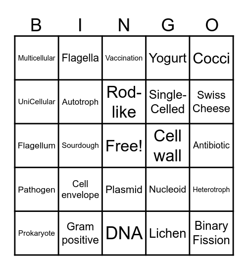 Bacteria Bingo Card