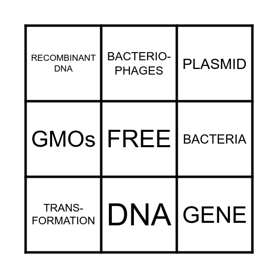 GENETICS BINGO Card