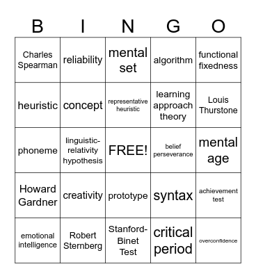 Thinking, Language, and Intelligence Bingo Card