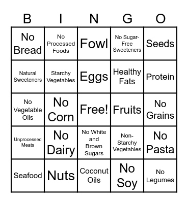 Paleo Bingo Card