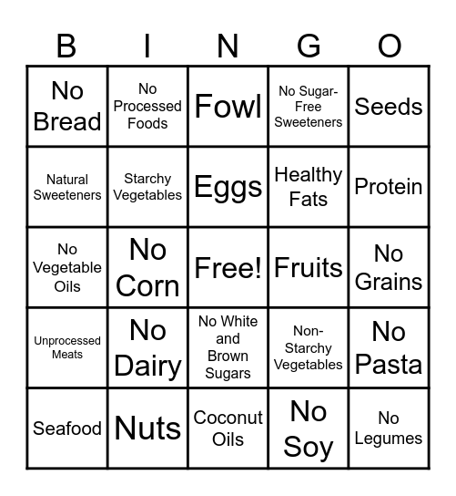 Paleo Bingo Card