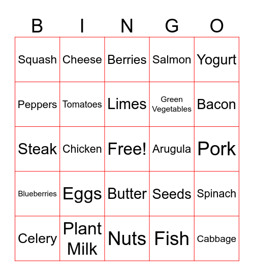 Keto Bingo Card