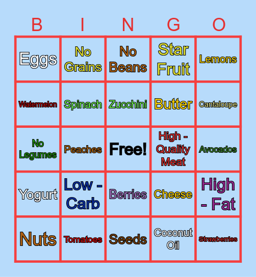 Keto Diet Bingo Card