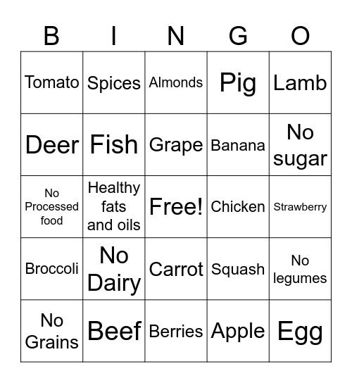 Paleo Bingo Card