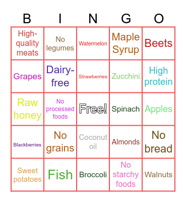 Paleo Diet Bingo Card
