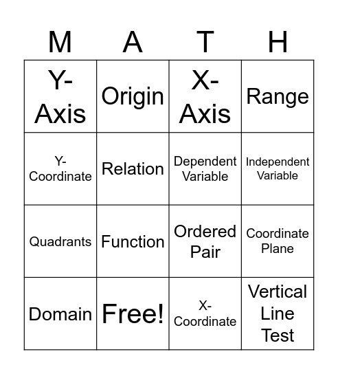 Coordinate Plane and Functions Vocabulary Bingo Card
