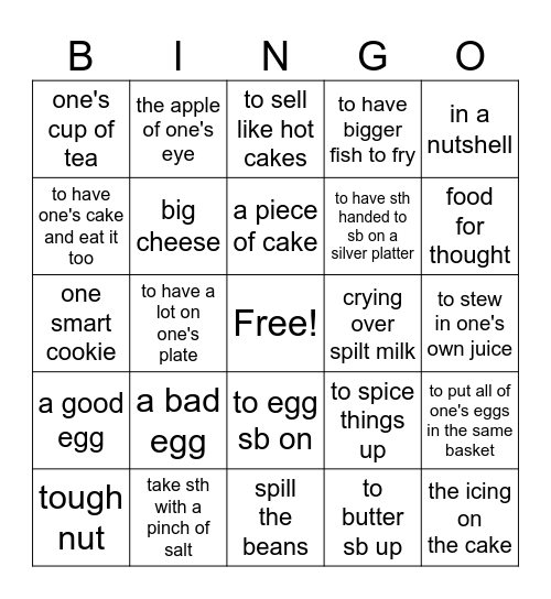 Food idioms Bingo Card