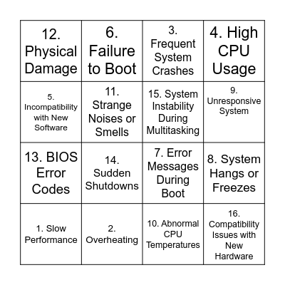 Problems with CPU Bingo Card