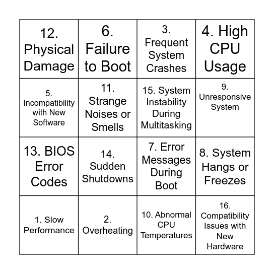 Problems with CPU Bingo Card