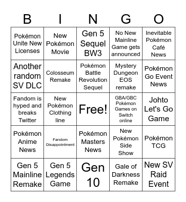 Pokémon Presents 2024 Bingo Card