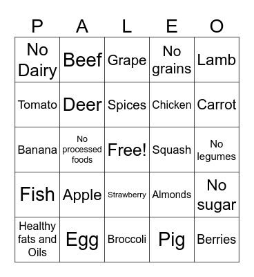 Paleo Bingo Card