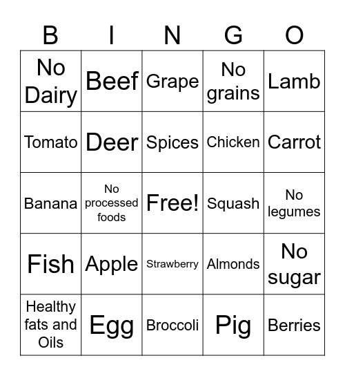 Paleo Bingo Card