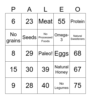 Paleo Bingo Card