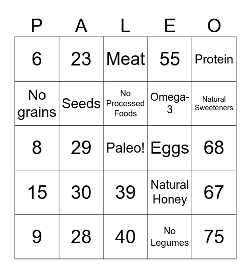 Paleo Bingo Card