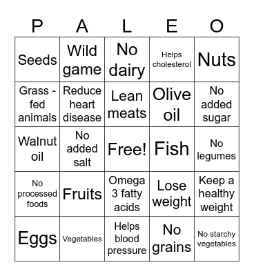 Dieting Bingo Card