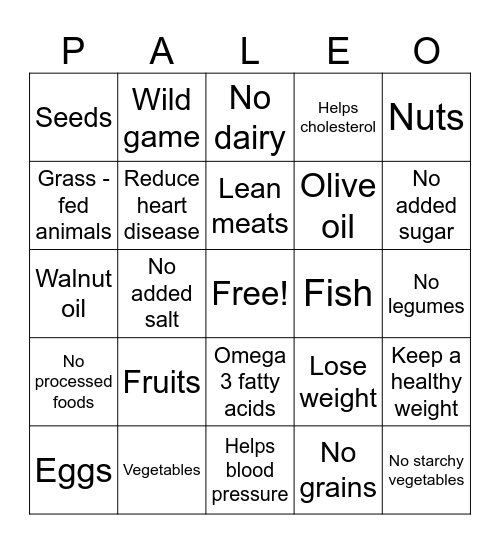 Dieting Bingo Card