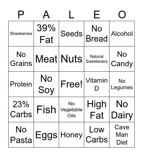 Paleo Bingo Card