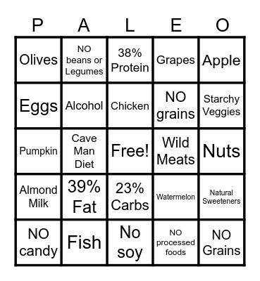 Paleo Bingo Card Bingo Card