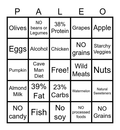 Paleo Bingo Card Bingo Card