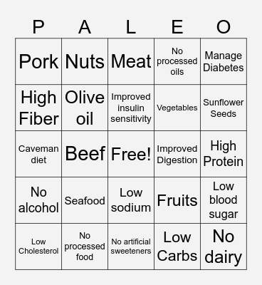 Paleo Diet Bingo Card