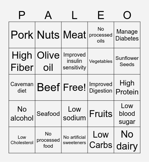 Paleo Diet Bingo Card
