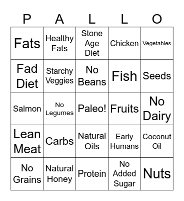 Paleo Diet Bingo Card