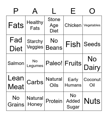 Paleo Diet Bingo Card