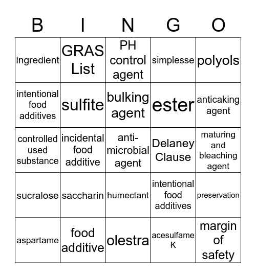 Pillsbury Foods Project Bingo Card