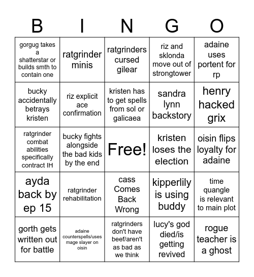 updated fantasy high bingo! (as of ep 6) Bingo Card