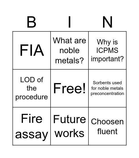 Madison's Presentation Bingo Card