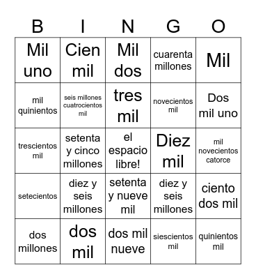 Los Números Bingo Card