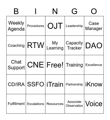 Employee Proficiency Bingo Card