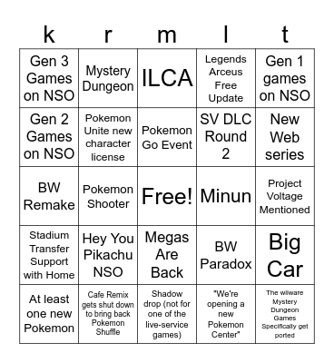 Pokemon Presents 2/27/24 Bingo Card