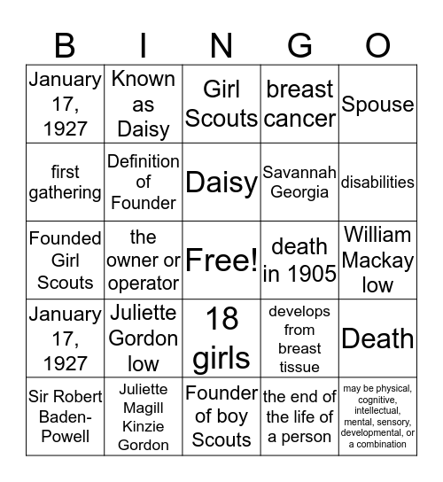 How much do you know about Girl Scout? Bingo Card