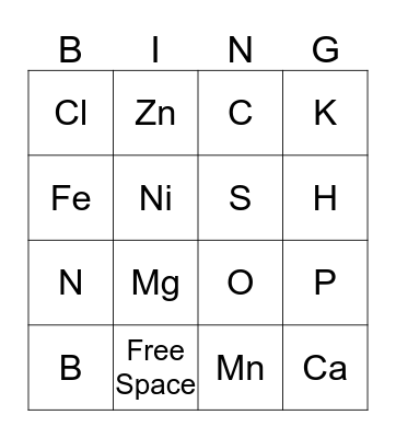 Element Bingo Card