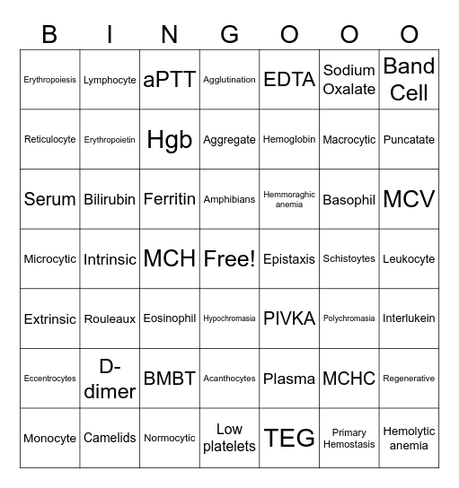 Hematology Review Bingo Card