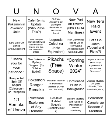 Pokémon Day 2024 Bingo Card
