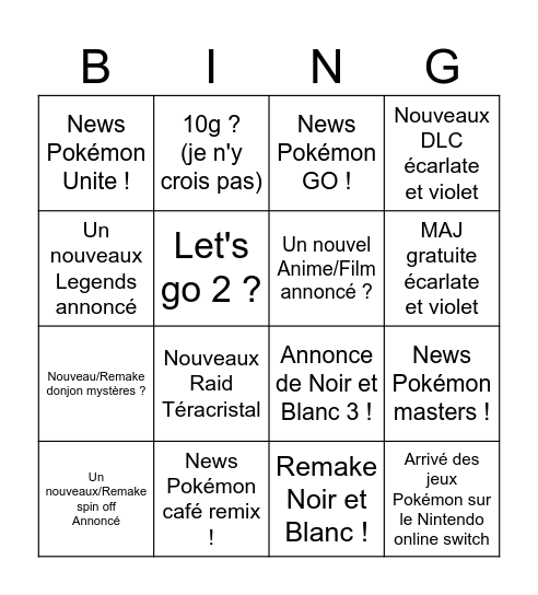 Pokémon Bingo Card